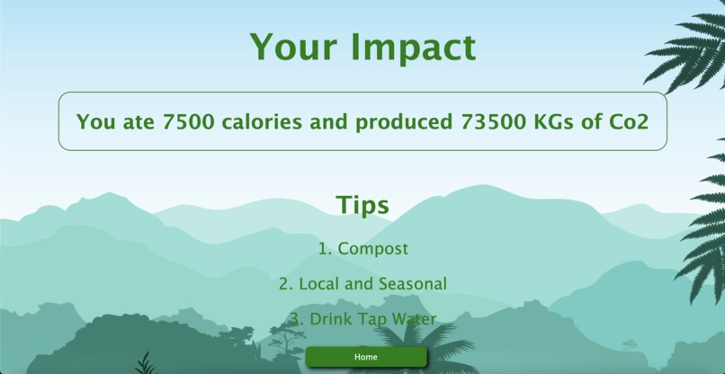 CarbonBite – screenshot 7