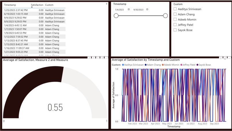 Satisfaction Scanner – screenshot 1