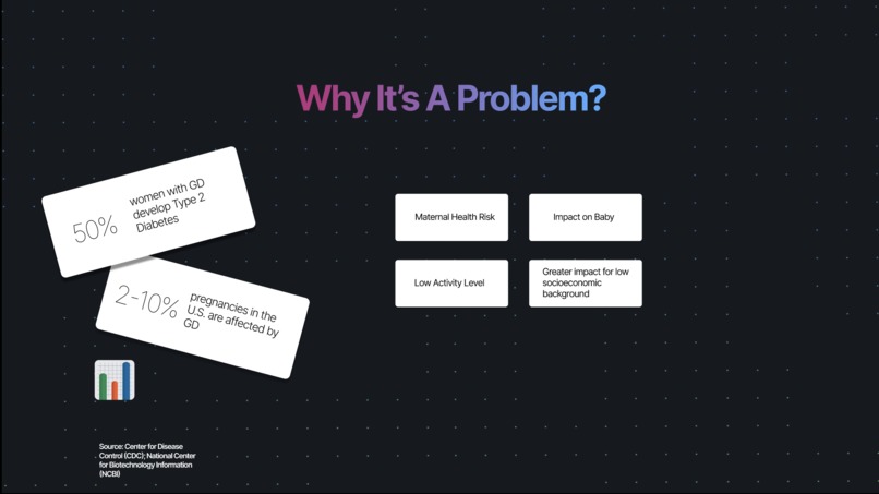 Gestational Care – screenshot 3