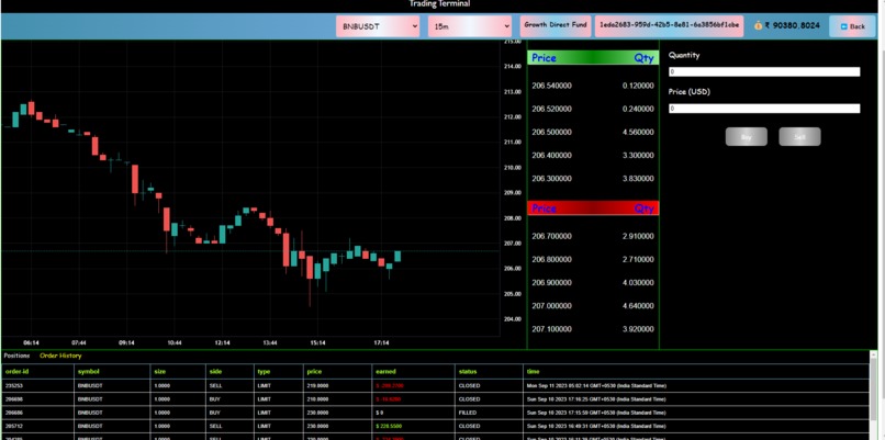 Tiny Fund Connect - P2P Microinvesting Platform – screenshot 3