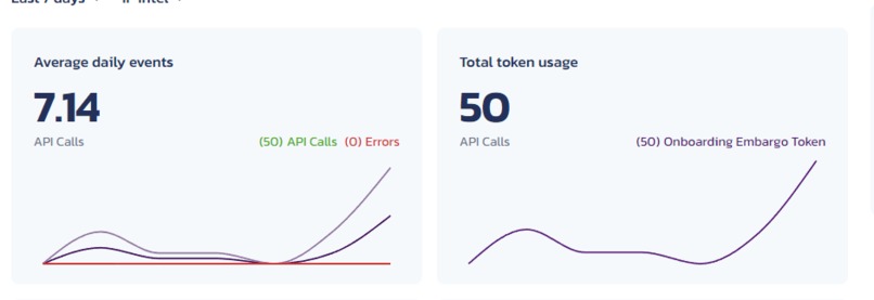 Tiny Fund Connect - P2P Microinvesting Platform – screenshot 8
