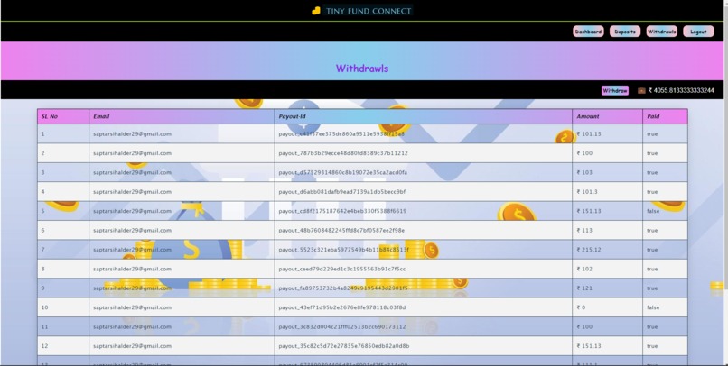 Tiny Fund Connect - P2P Microinvesting Platform – screenshot 9
