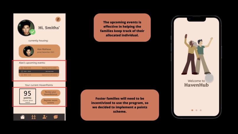 HavenHub – screenshot 4