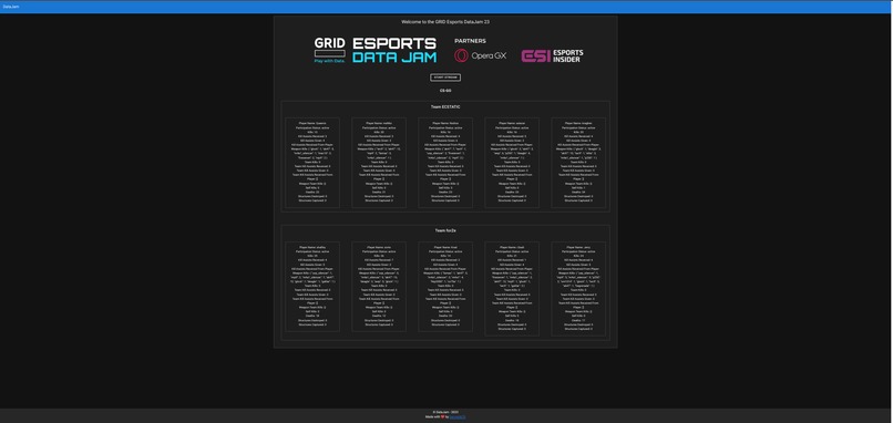 GRID Analytics – screenshot 1