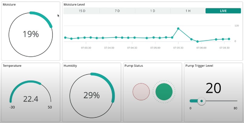 FarmSense – screenshot 2