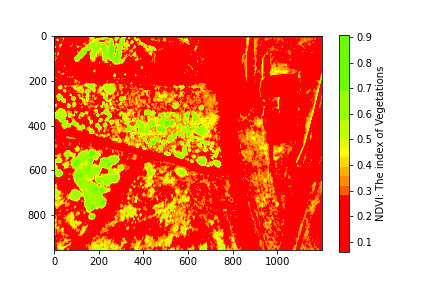AgriSense: Drone Analytics in Agriculture – screenshot 1