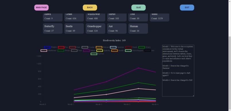 Ecosim – screenshot 5