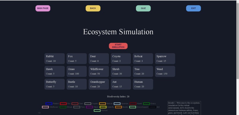 Ecosim – screenshot 4