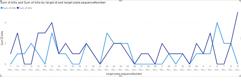CSGO analyzer – screenshot 1