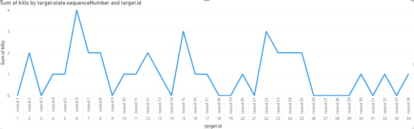 CSGO analyzer – screenshot 2