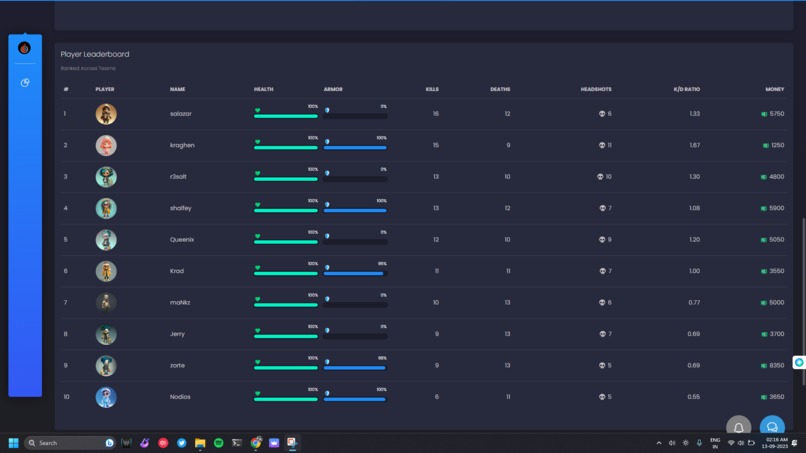IgniteHub – screenshot 3