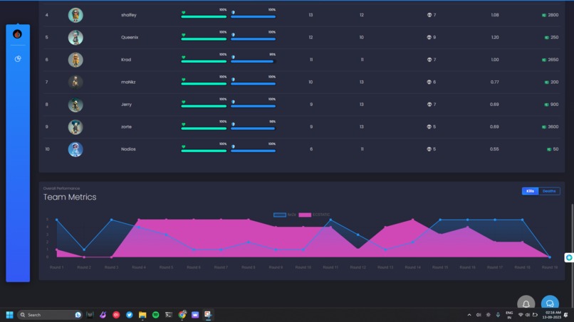 IgniteHub – screenshot 4