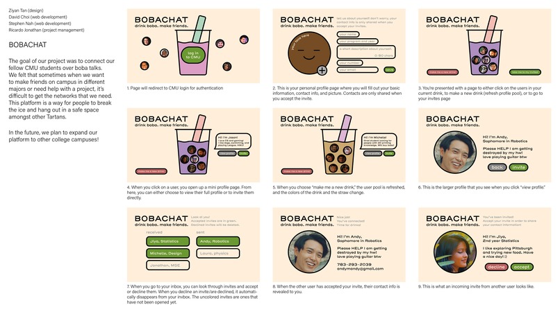 Bobachat – screenshot 1