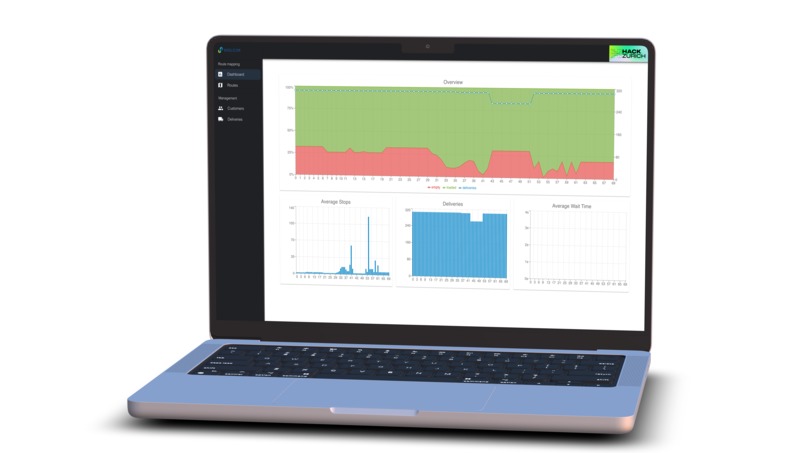 NoMoreEmptyTrips – screenshot 1