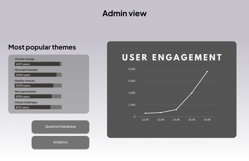 WHUAT!? – screenshot 11