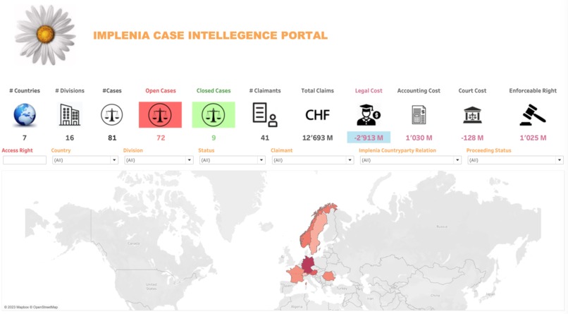 Legal Lunatics - Custom Litigation Management – screenshot 2