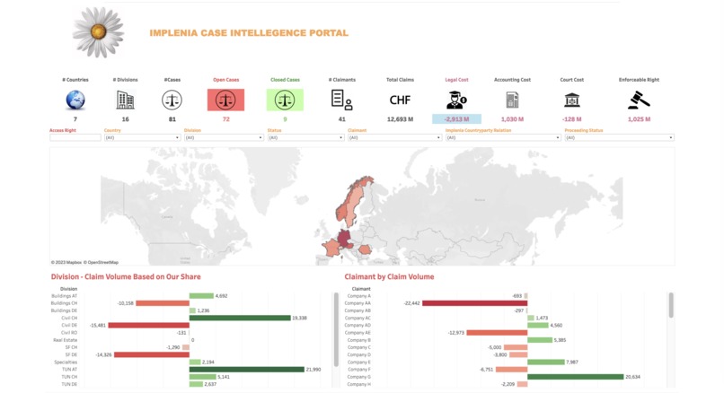 Legal Lunatics - Custom Litigation Management – screenshot 3