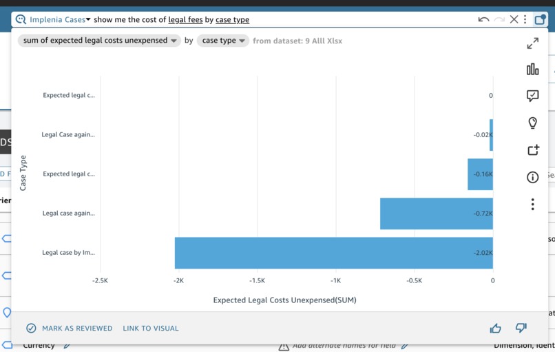 Legal Lunatics - Custom Litigation Management – screenshot 5