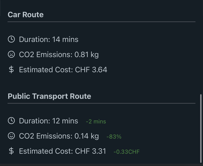 Mobilitli – screenshot 1