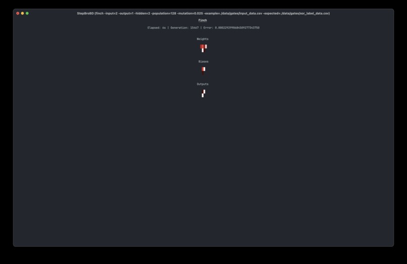 Finch – screenshot 2