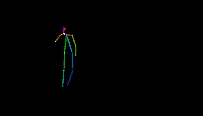 Gen x Drip AI – screenshot 1
