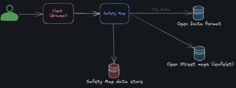 Safety Map – screenshot 2