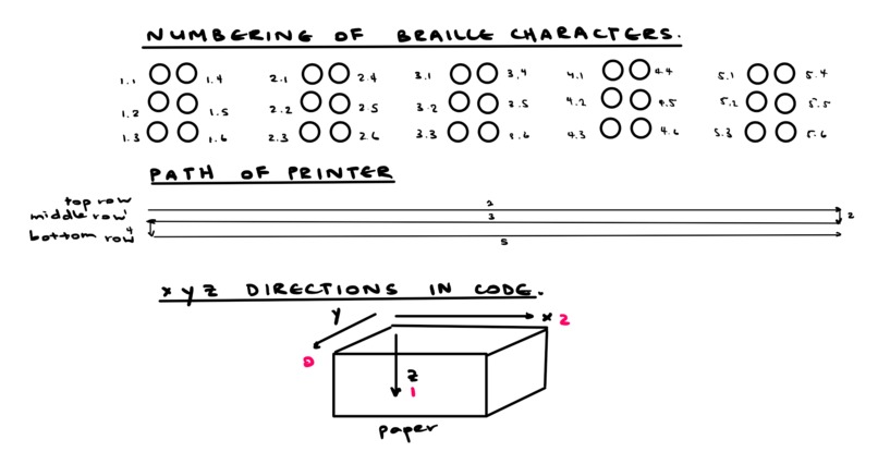 EyeSight – screenshot 2