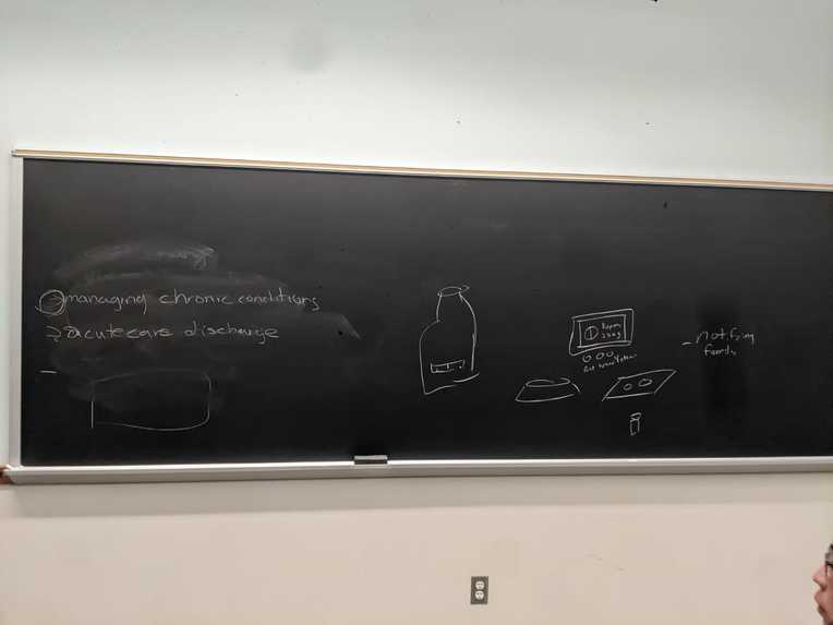 Med Caddy – screenshot 3