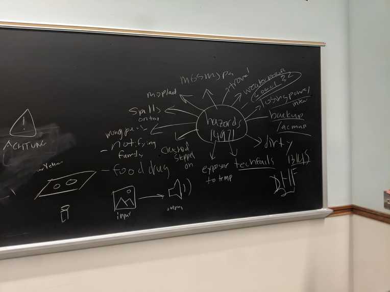 Med Caddy – screenshot 6