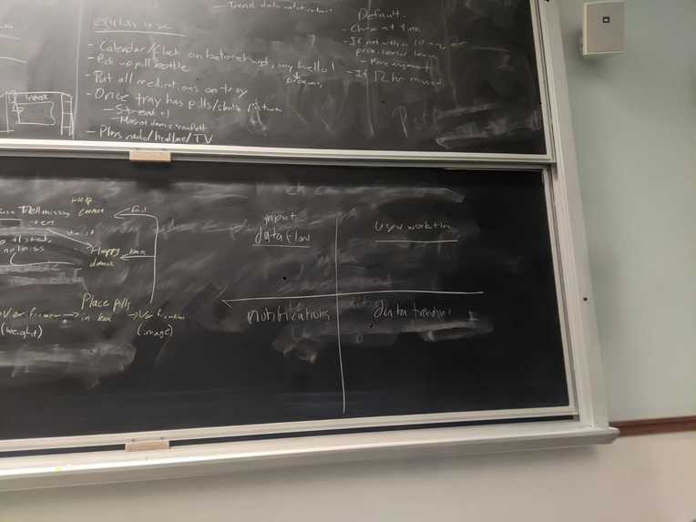 Med Caddy – screenshot 9