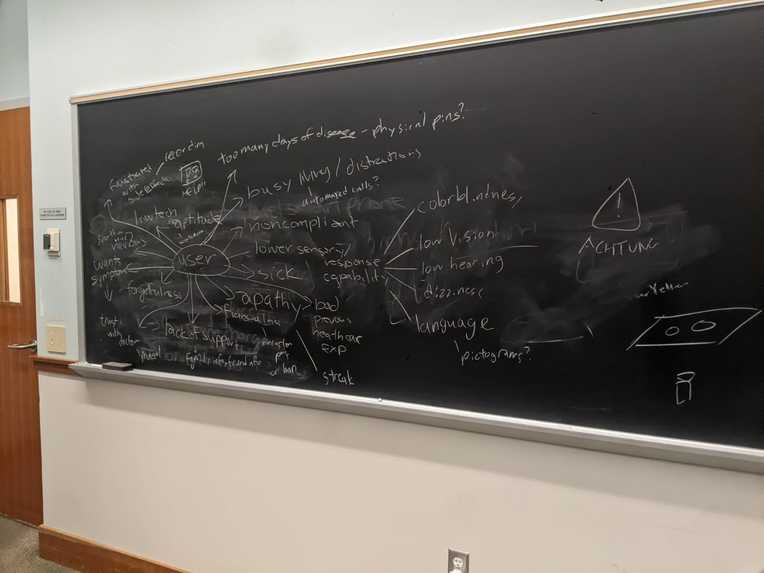 Med Caddy – screenshot 14