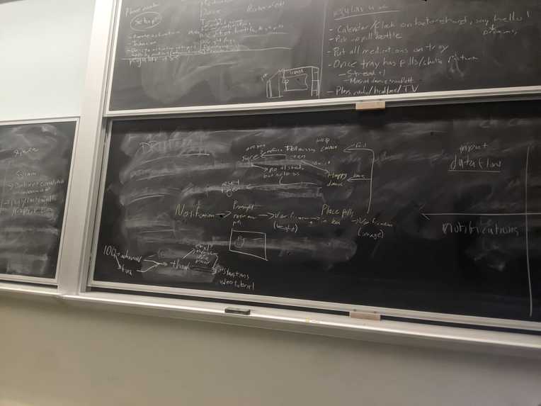 Med Caddy – screenshot 13