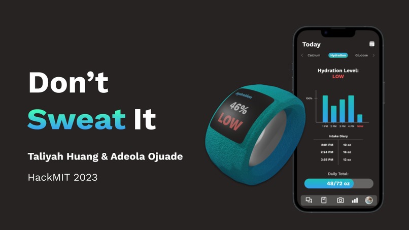 Don't Sweat It – screenshot 1