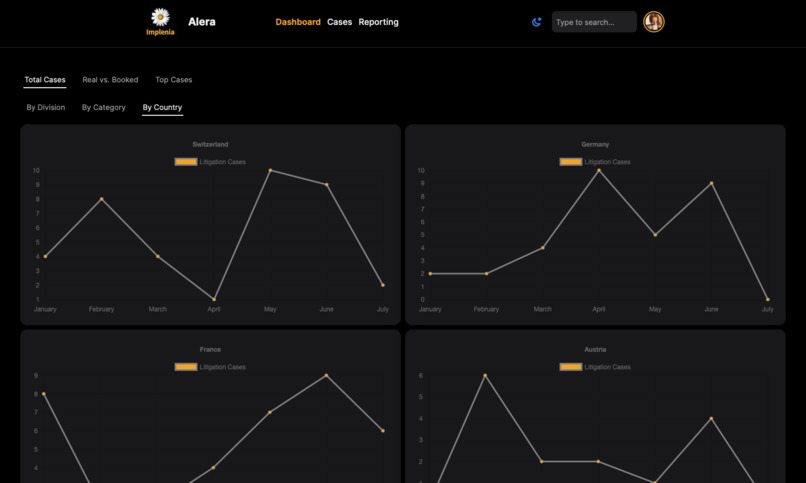 Alera – screenshot 3