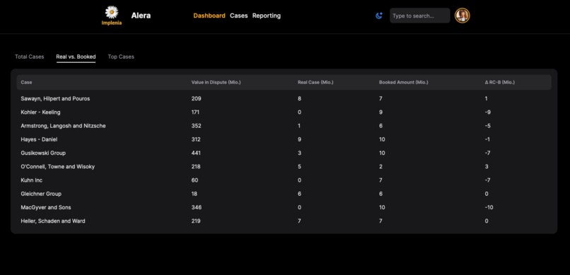 Alera – screenshot 4