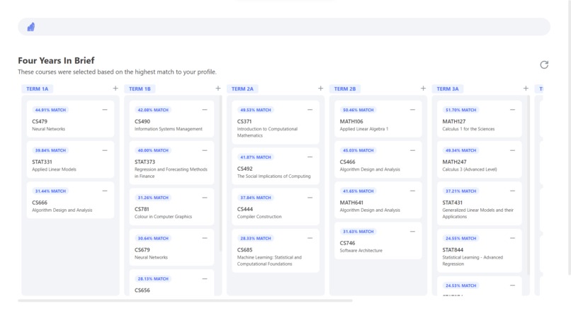 DirectU – screenshot 2