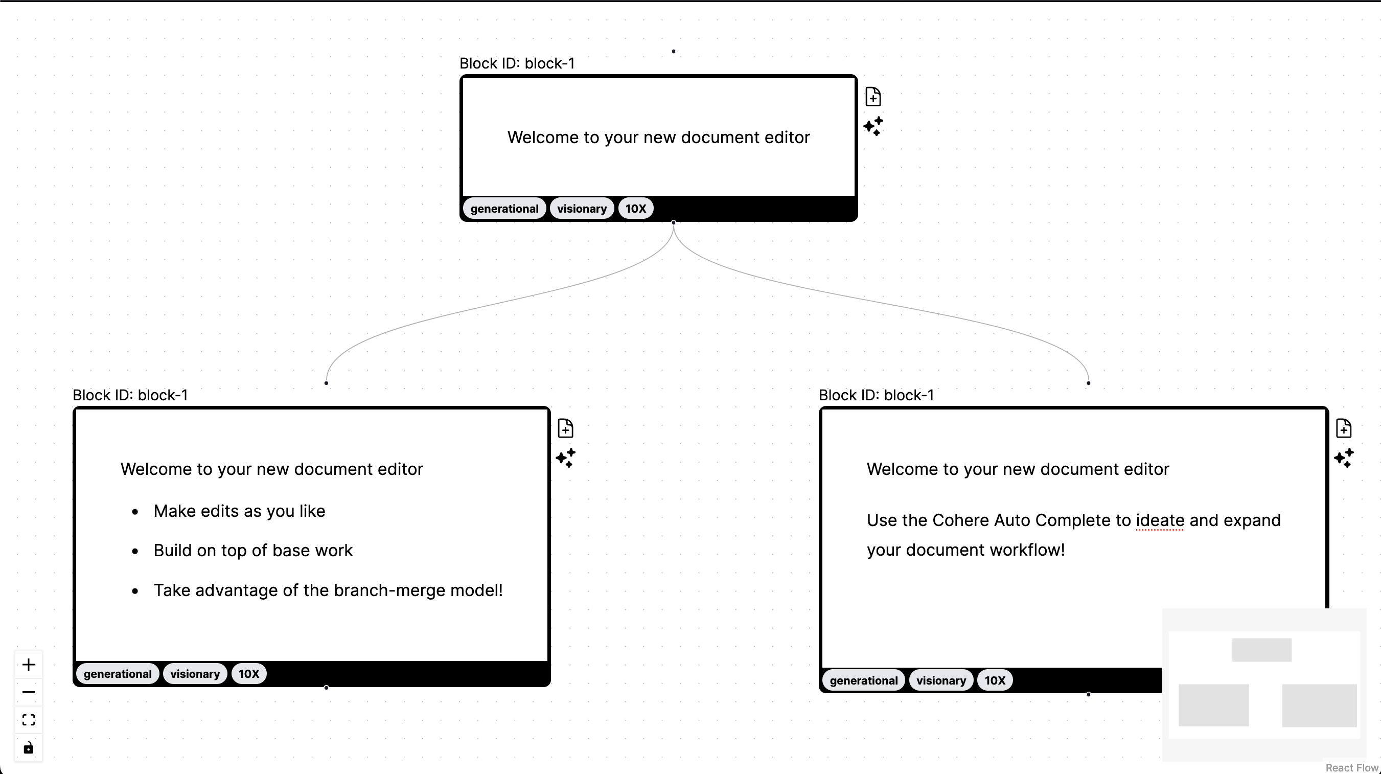 Jamscribe devpost