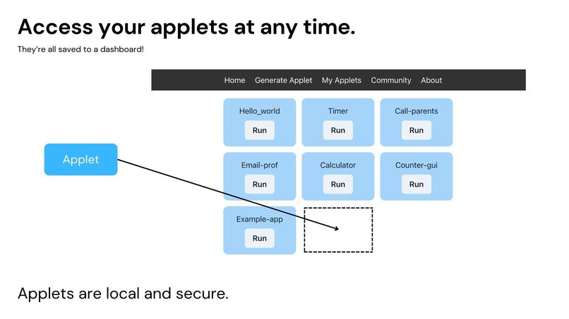 MAY – screenshot 4
