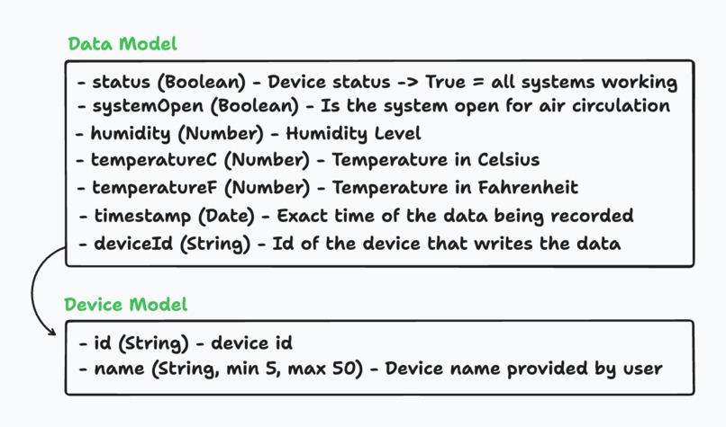 BasementAir – screenshot 2
