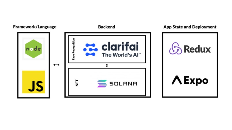Echo – screenshot 1