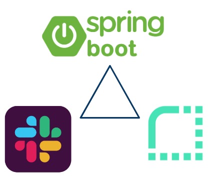 pricebot – screenshot 1