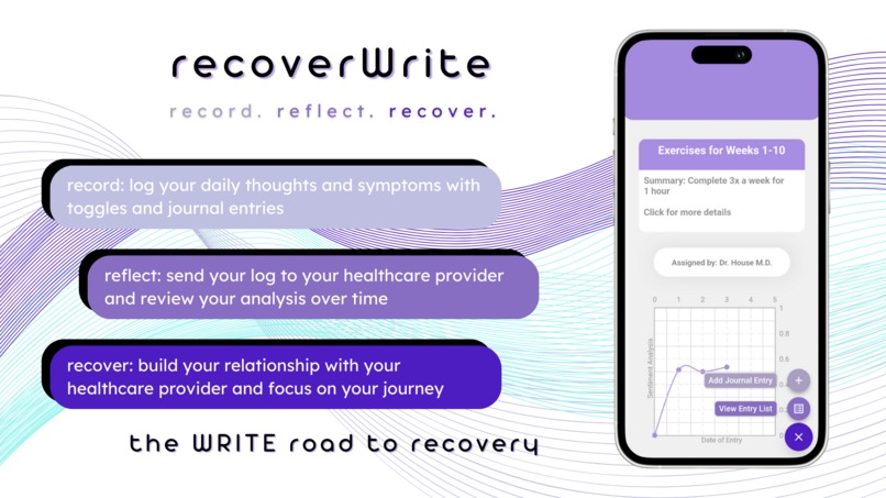 recoverWrite: Supporting Stroke Recovery through Journaling – screenshot 1
