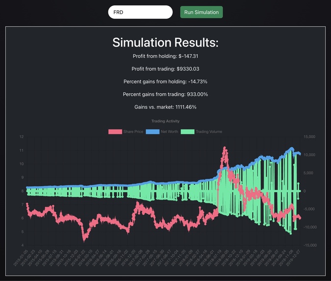 WolframWallstreet – screenshot 1