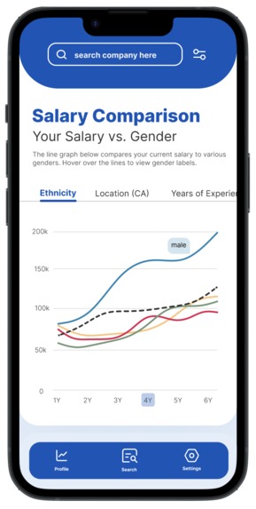 PaidRight  – screenshot 4