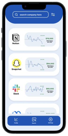 PaidRight  – screenshot 6