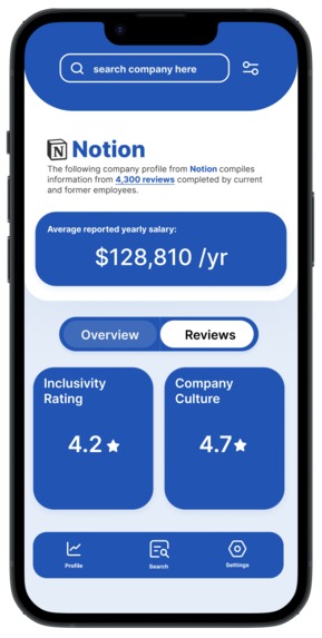 PaidRight  – screenshot 7
