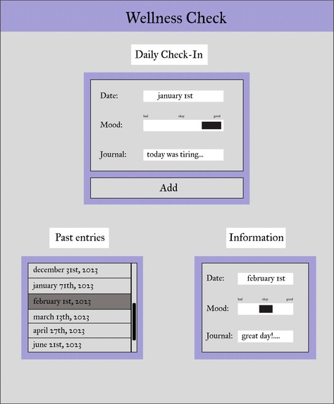Wellness Check – screenshot 2