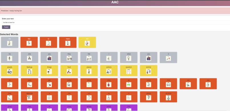 Affordable AAC ( Augmentative and Alternative Communication) – screenshot 1