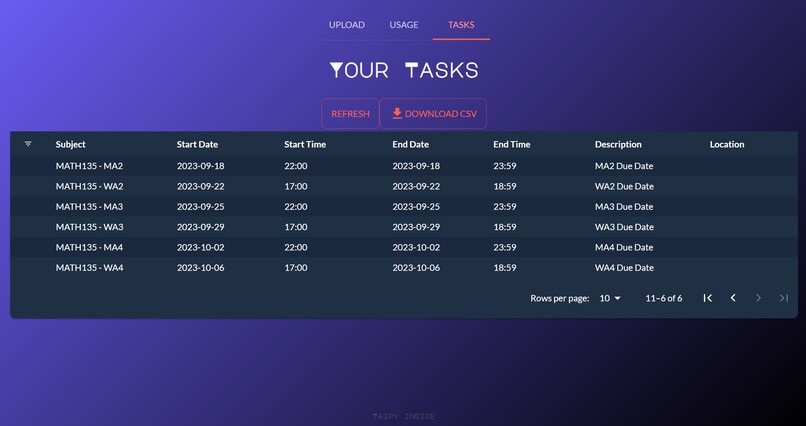 Chrono – screenshot 5