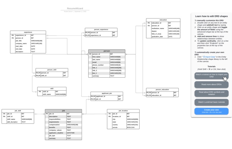 Resume Wizard  – screenshot 2